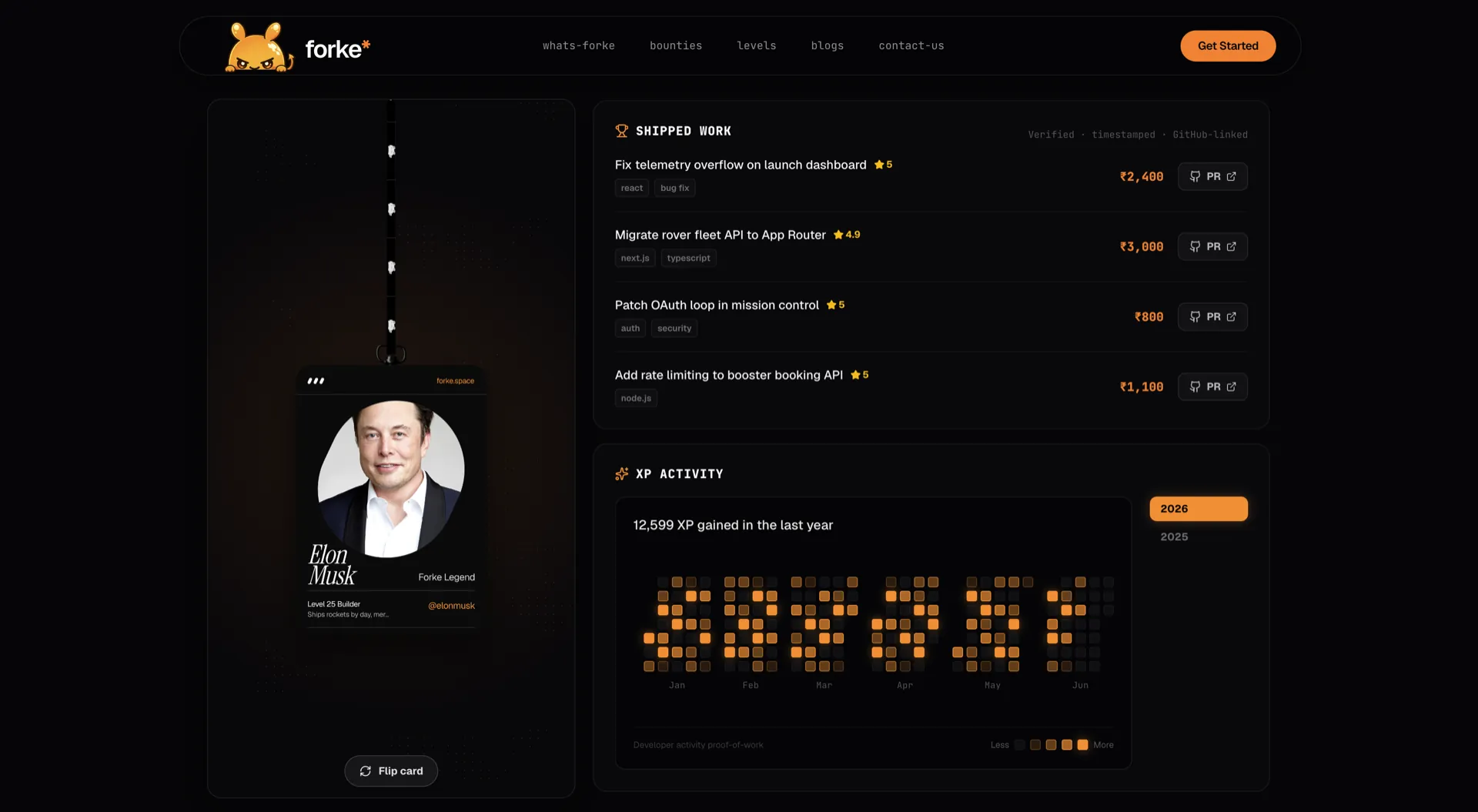 A Forke public profile — verified DEV ID card and shipped-work ledger